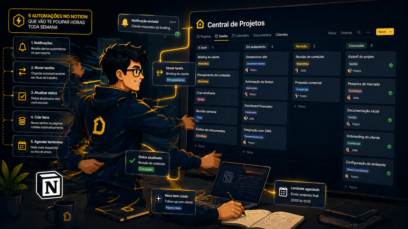 5 automações no Notion que vão te poupar horas toda semana