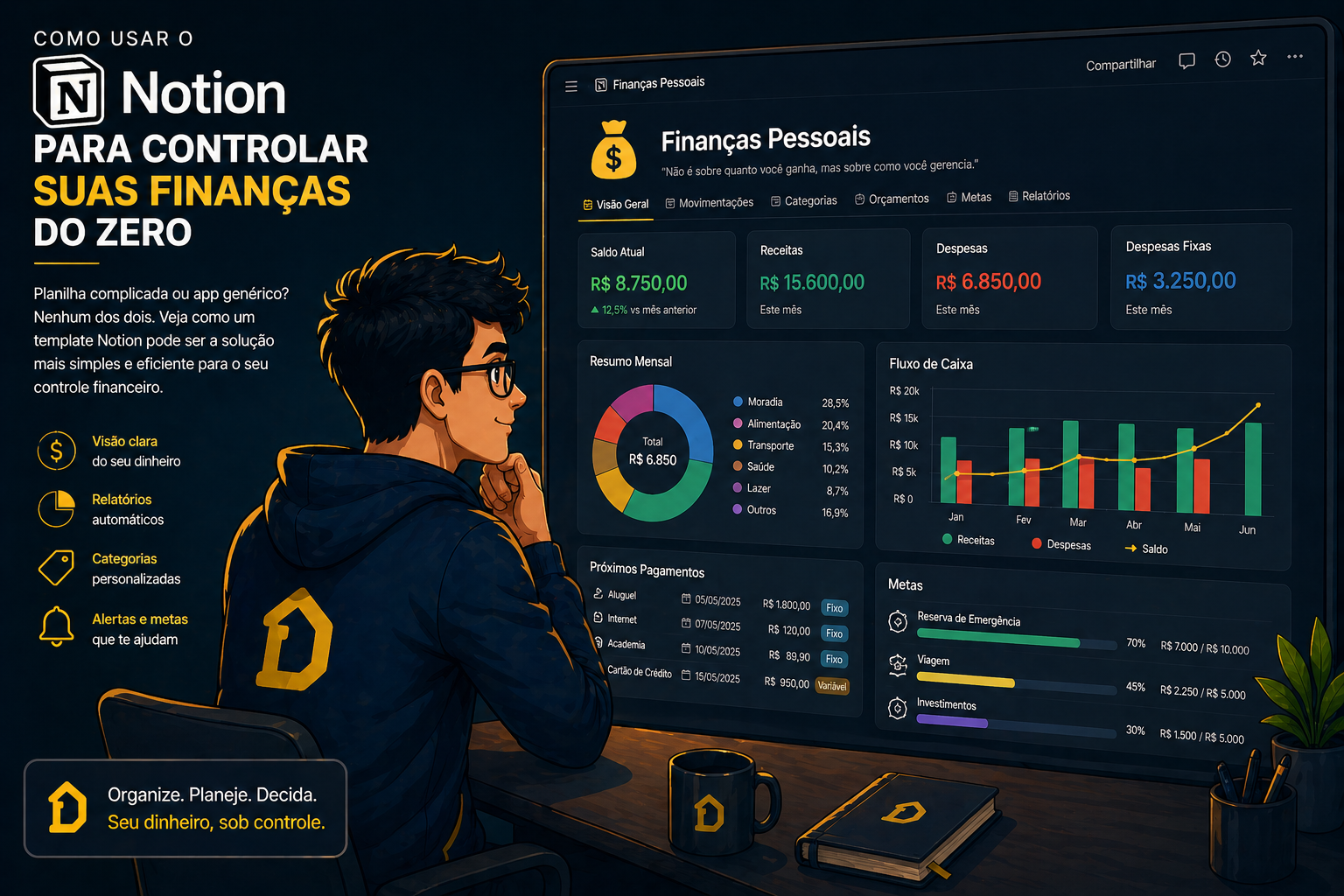 Como usar o Notion para controlar suas finanças do zero